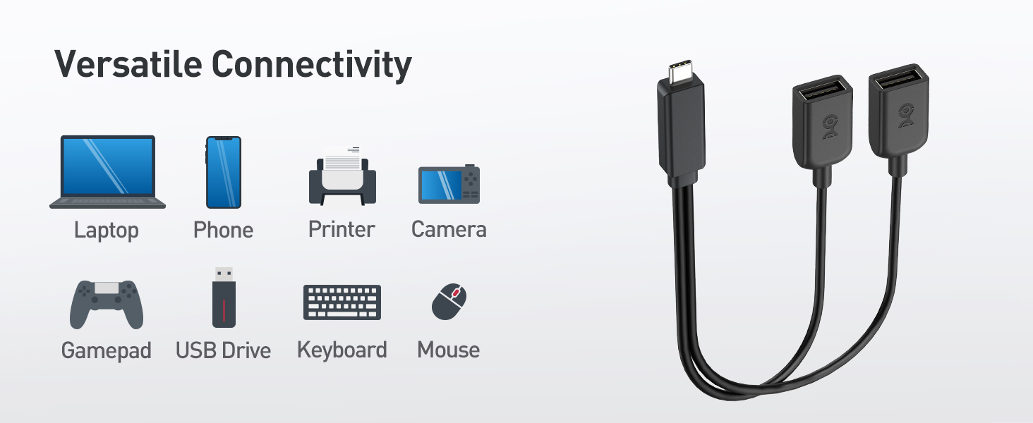 USBC to Dual USB Adapter for Simultaneous Charging and Data – USB 2.0 Y Splitter