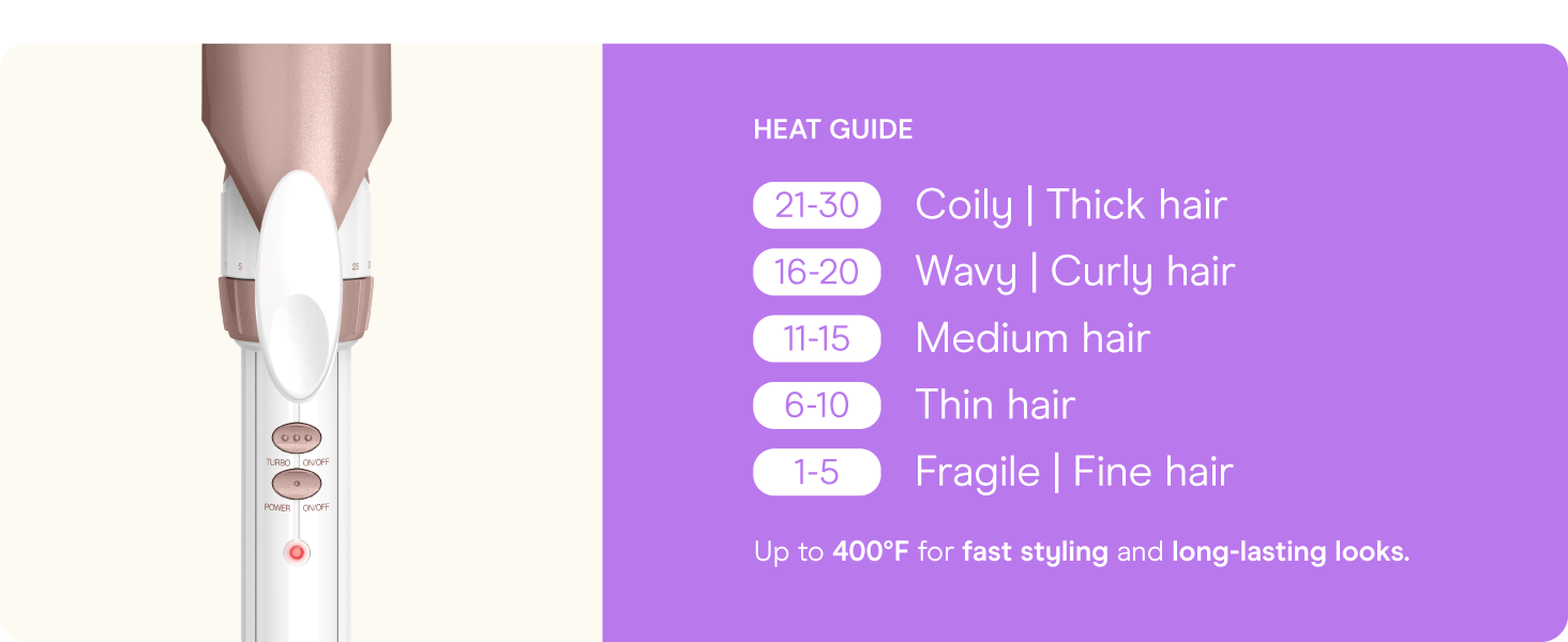 Conair small, mini, and compact hair dryer for travel. Handle folds for easy storage.