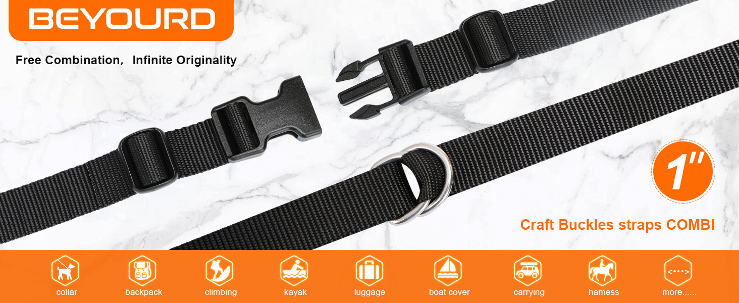 Build the fixing belt