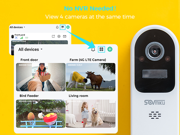 Up to 50+ devices
