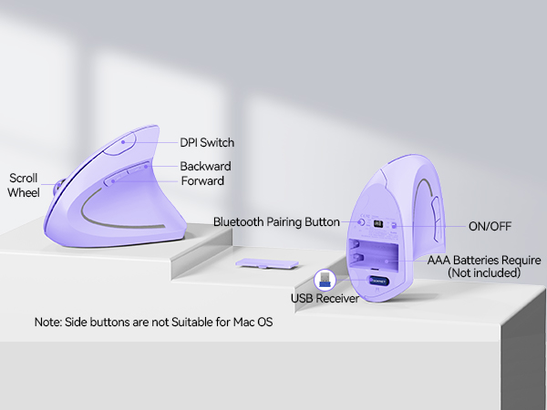 ergonomic wireless mouse