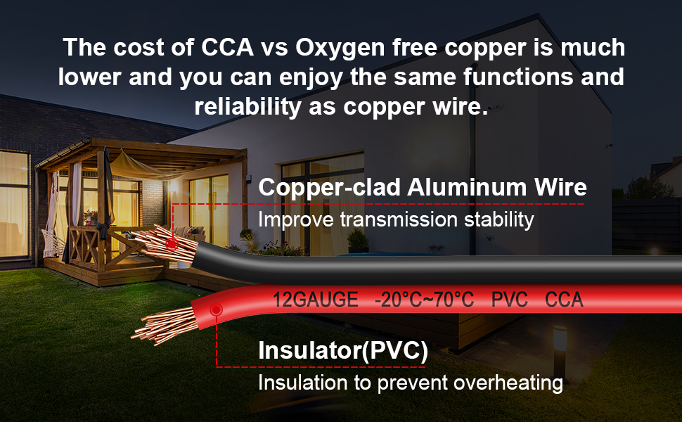 cca