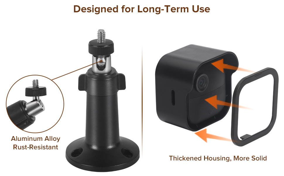 Designed for Long-Term Use
