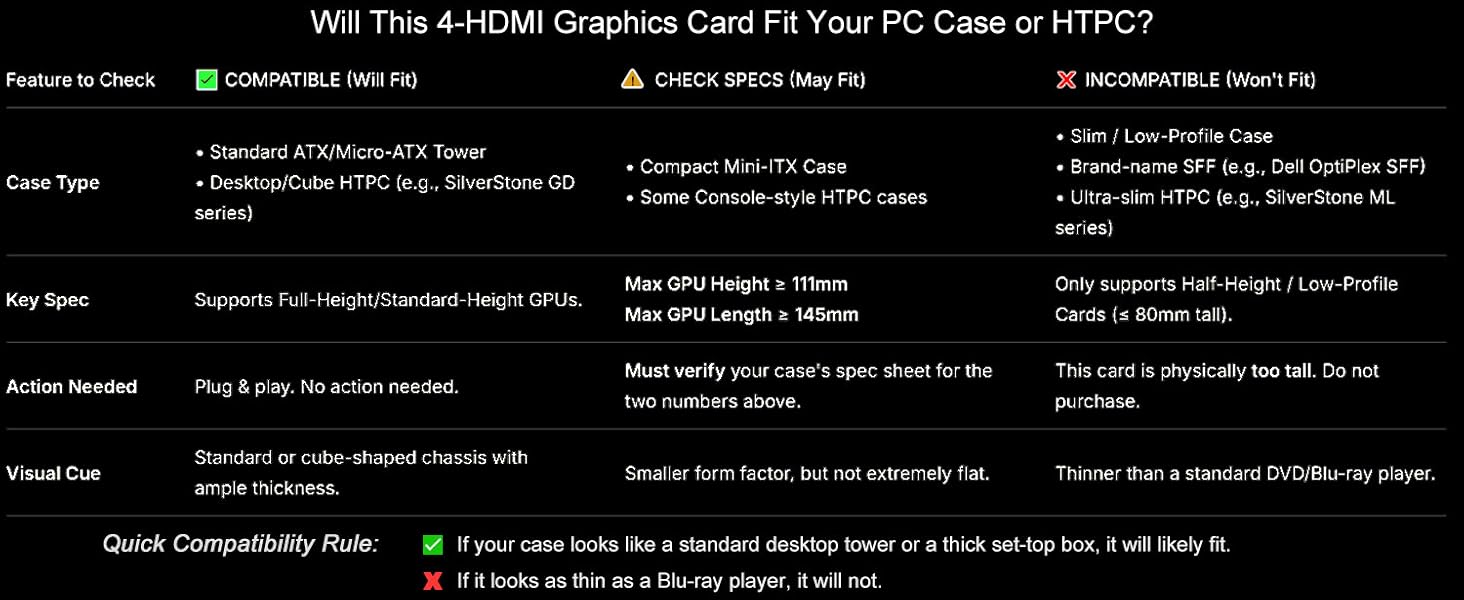 compactable video card