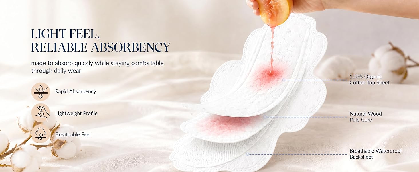 Organic pads with wings showing rapid absorbency, light profile, and breathable layers.