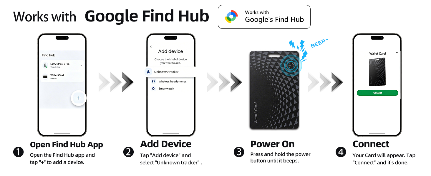 android tracker card