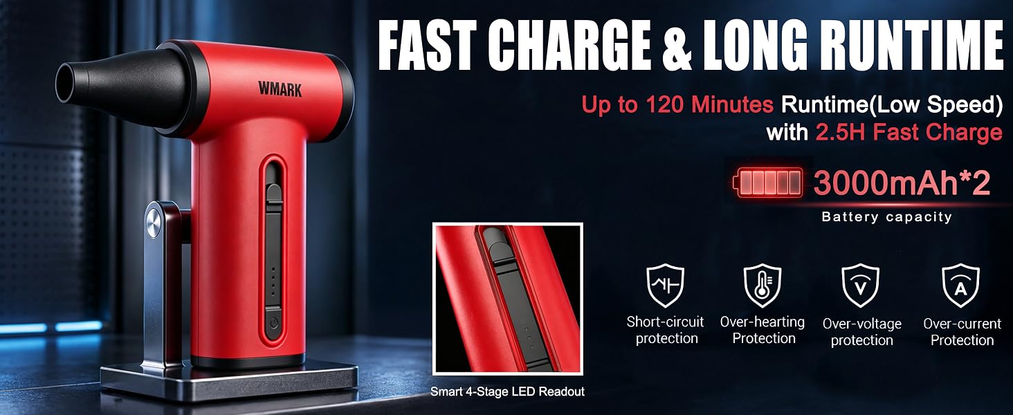 Charging and Battery Life