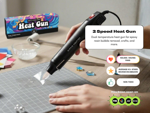 Speed Heat Gun