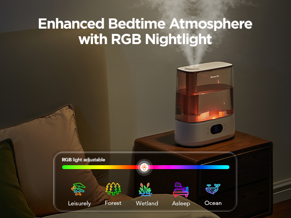 RGB Light