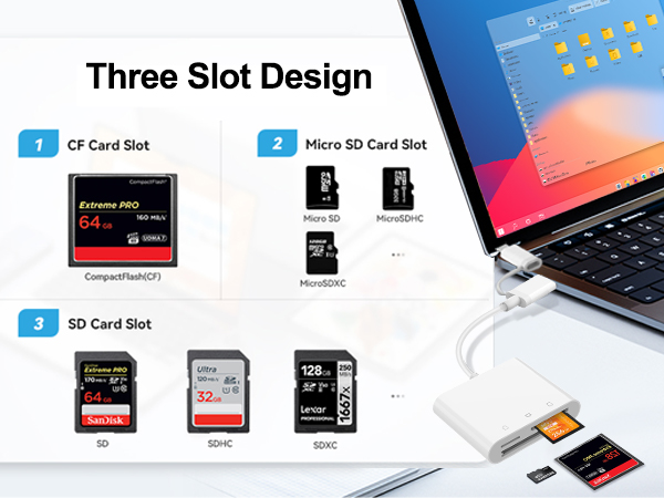 camera to phone adapter