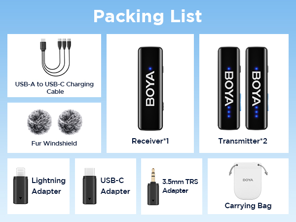 BOYALINK A2 Wireless lavalier microphone