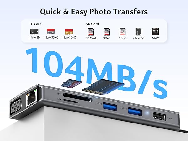 usb ethernet adapter