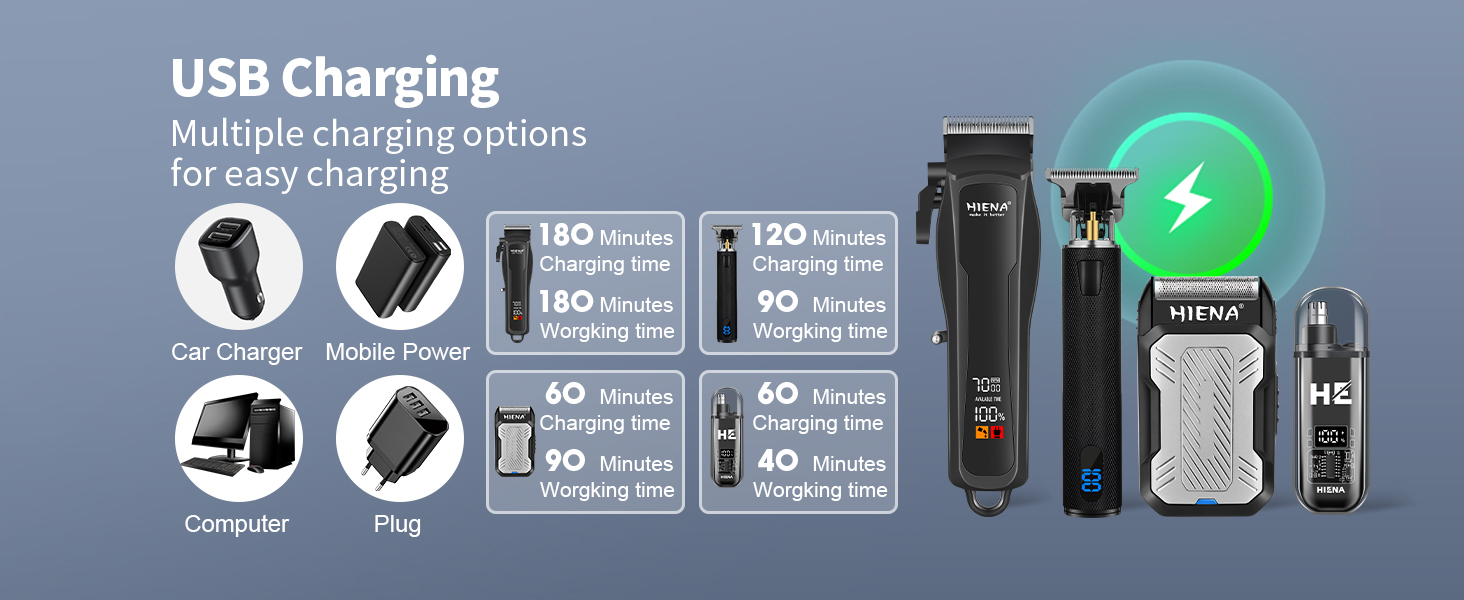 hair cutting kit