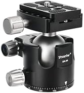 Low Profile Ball Head 44mm, Panoramic All Metal CNC Ball Head with 1/4" Quick Release Plate with ...