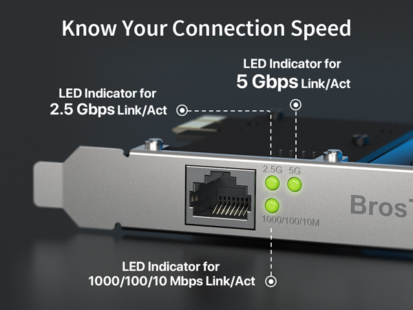 5Gb PCIe Network Card with LED Indicators Lets You Know Your Connection Speed