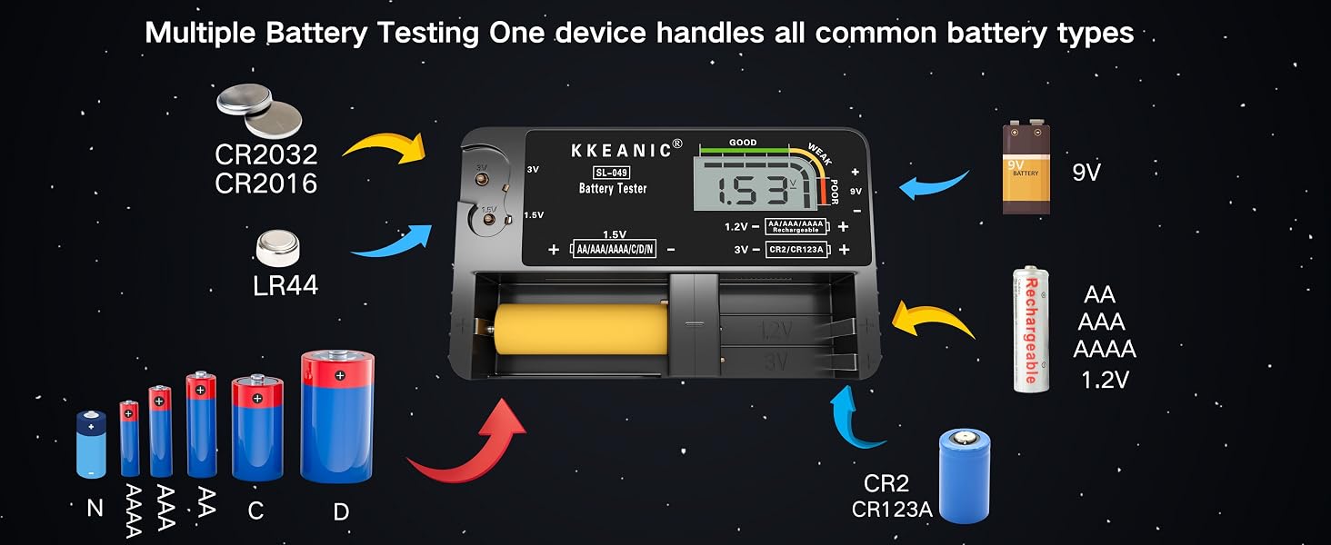 battery tester
