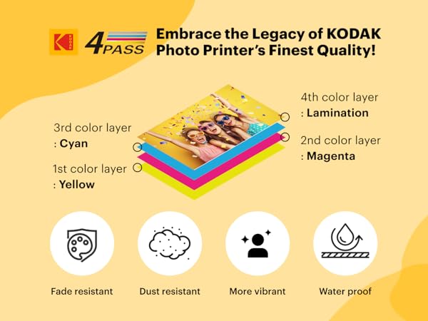 KODAK 4PASS Dye sub printing