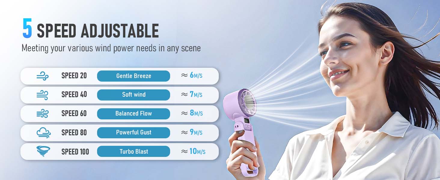 Portable Fan