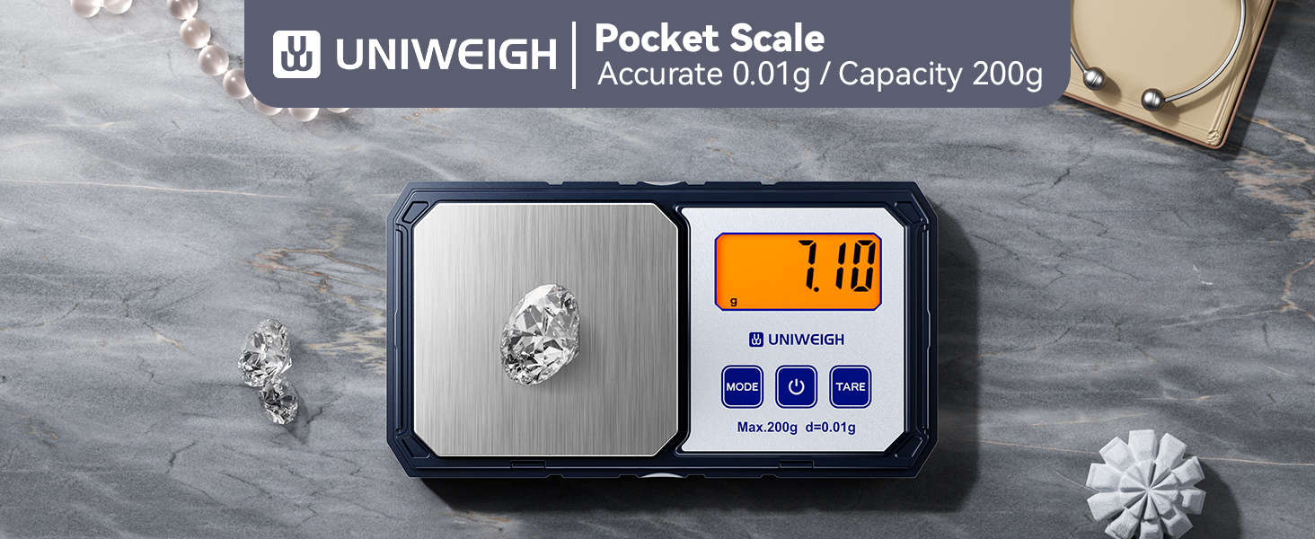 coin scale