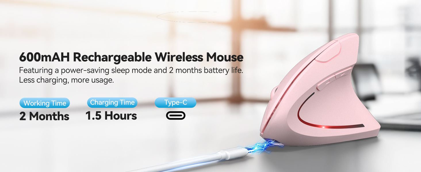 Text reads: '600mAH Rechargeable Wireless Mouse | 2 Months 1.5 Hours'. Pink ergonomic wireless mouse shown on desk surface with minimal styling.