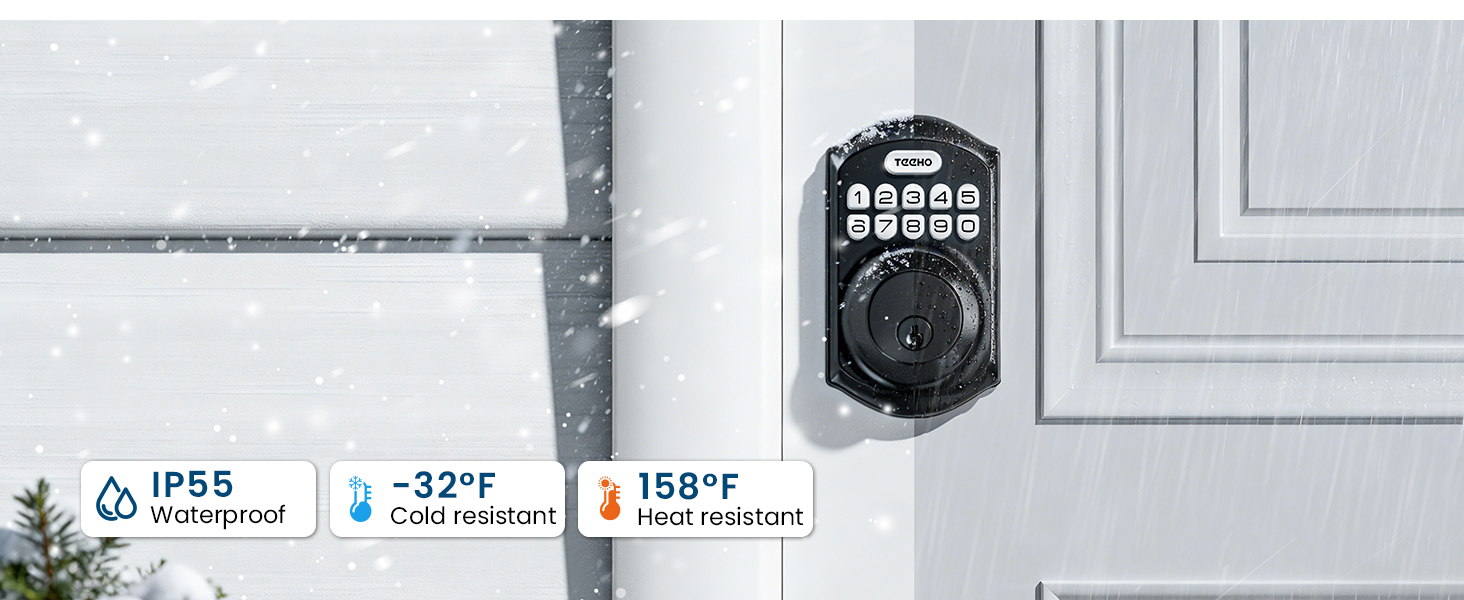 IP55 waterproof performing reliably in all weather condition
