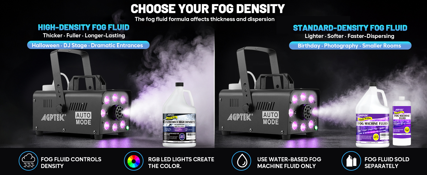 Fog Fluid Sold Separately