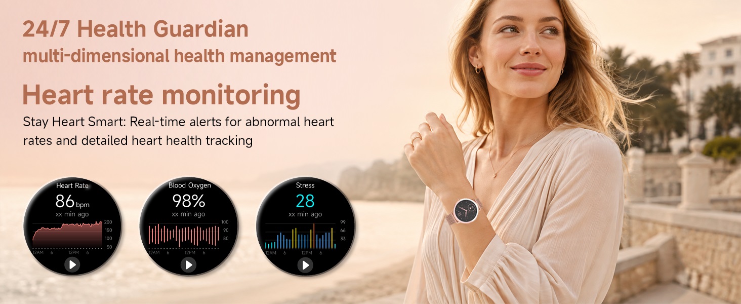 Monitoring