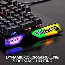 LED Lighting on the Side Panel