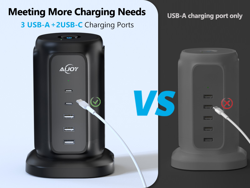 power strip with usb c