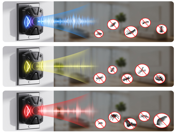 Ultrasonic Pest Mice Repeller