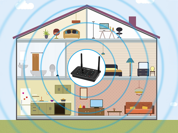 Cross-section illustration of a house showing wireless router coverage area with concentric signal rings reaching multiple rooms and devices.