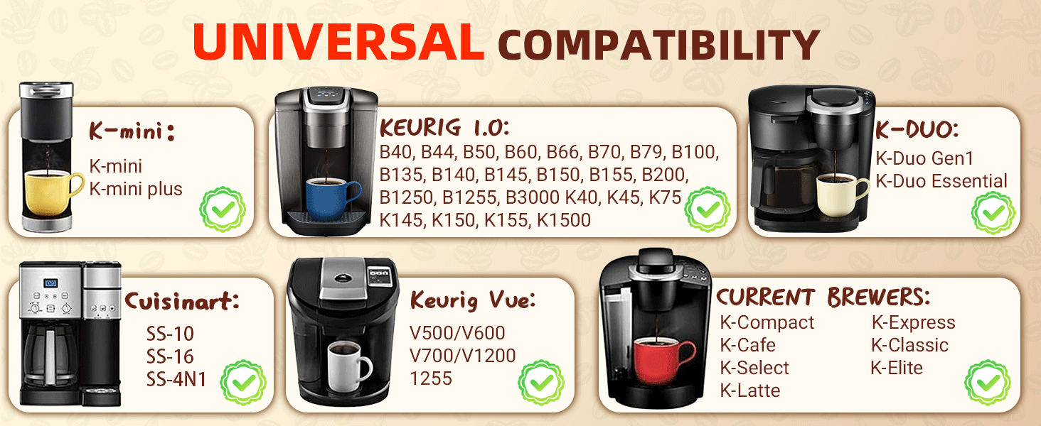 kcup refillable coffee pod