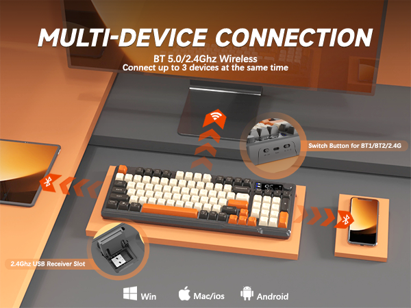 T96 Wireless Gaming Keyboard and Mouse