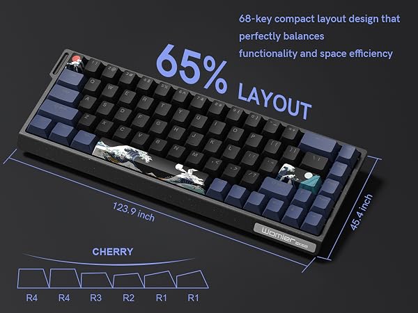 Cherry Profile Keycaps