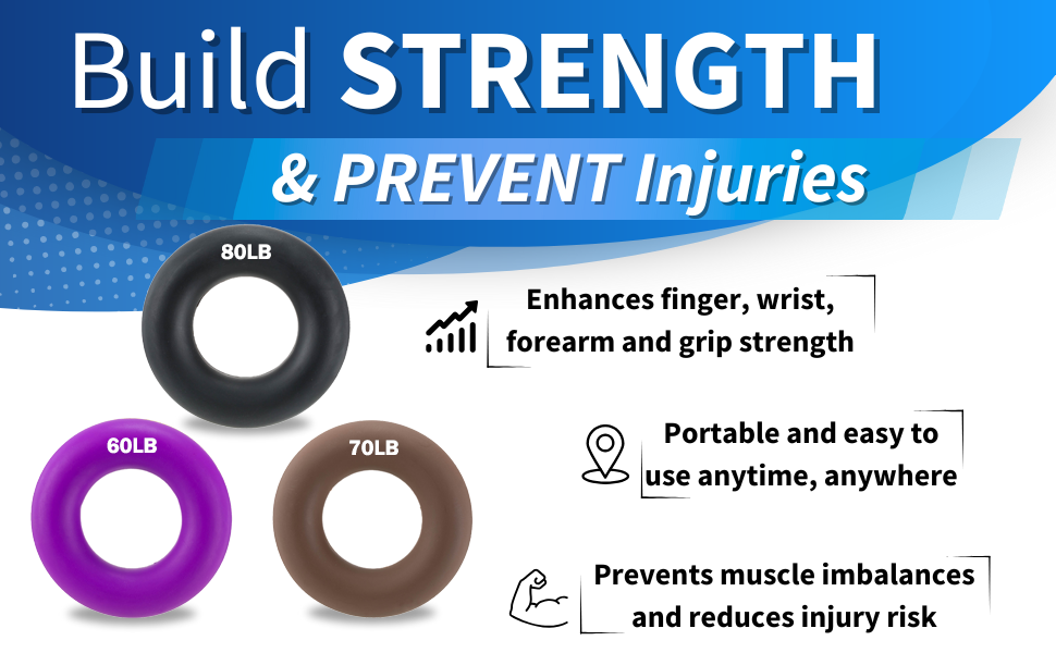 grip trainer set