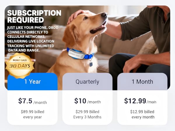 Subscription Plan