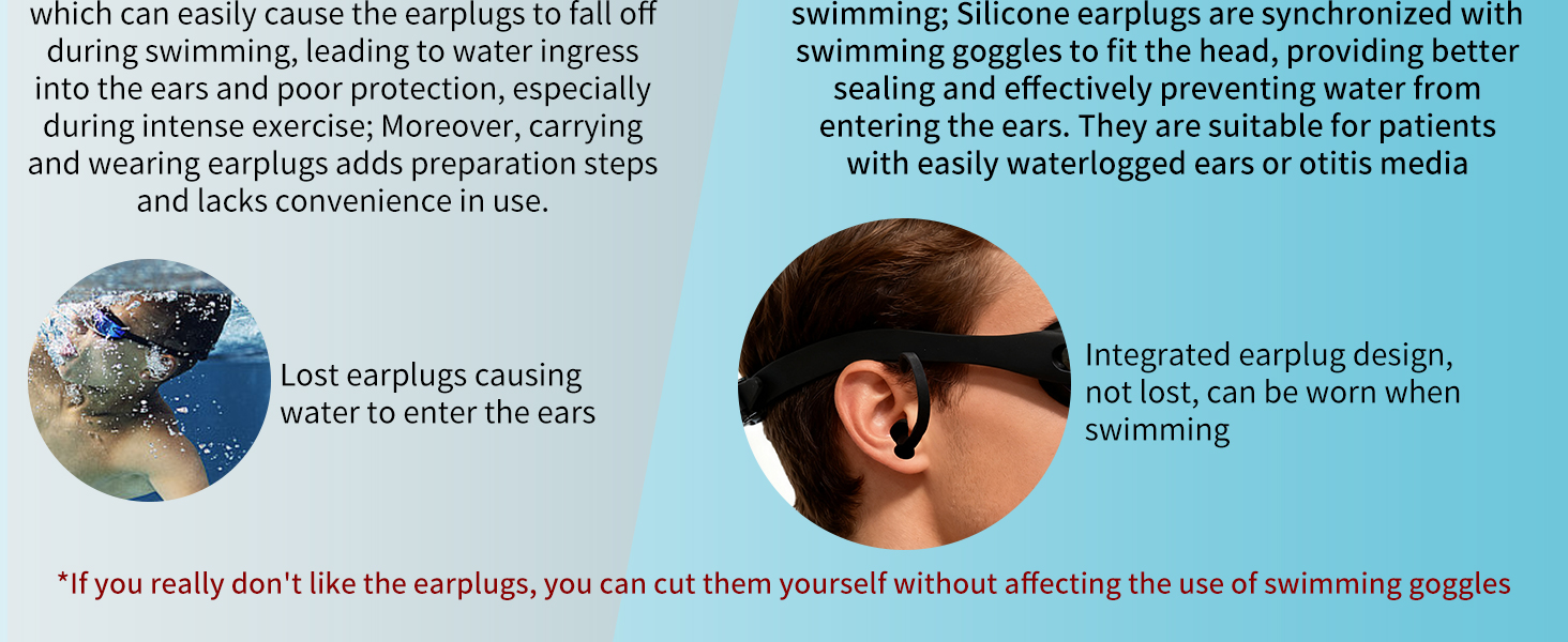 Upgradeintegrated earplugs by 2025