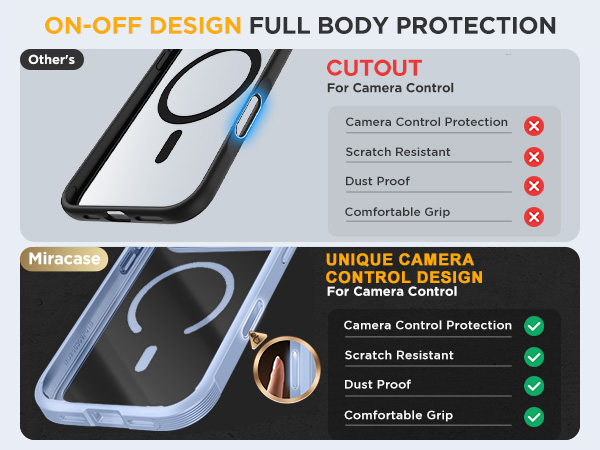 18 Pro Case