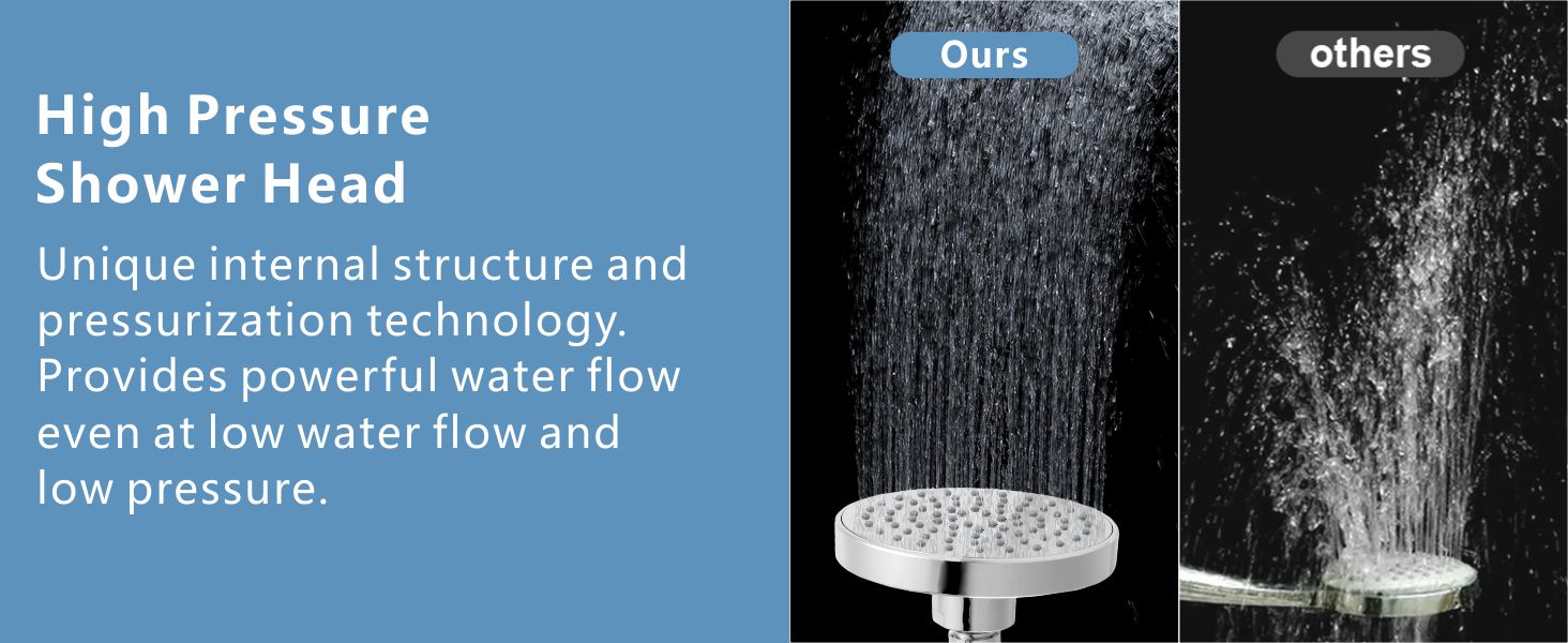 small shower head