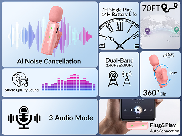 AI Noise Cancellation
