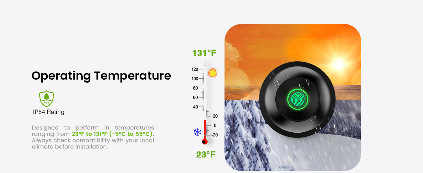 Smart Fingerprint Lock