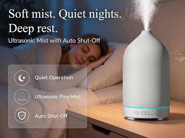 Gooamp 200ML Ceramic Essential Oil Diffuser