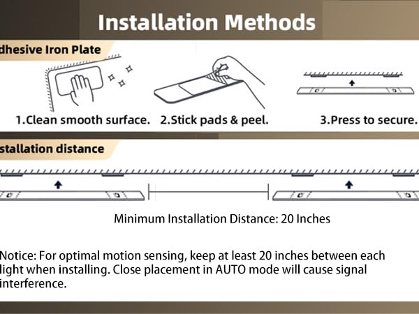 installation methods