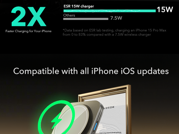 magsafe car mount charger