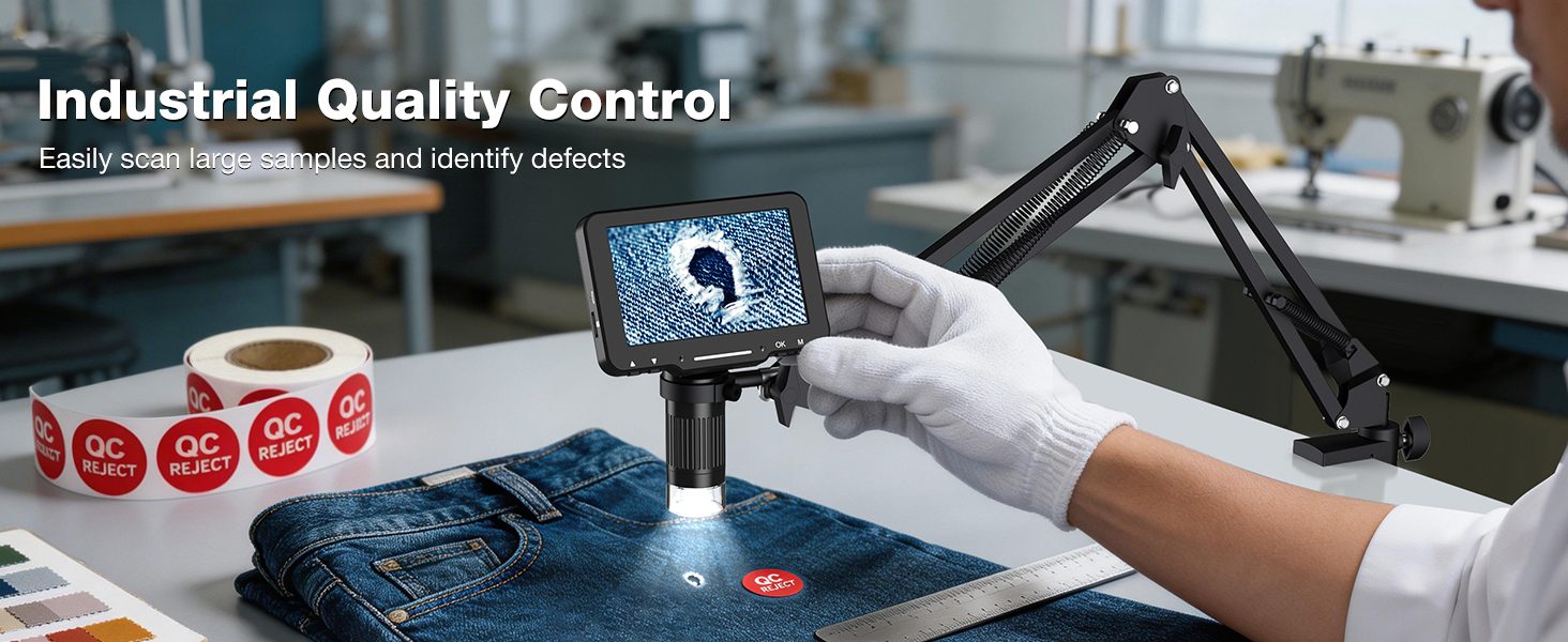 Industrial Quality Control