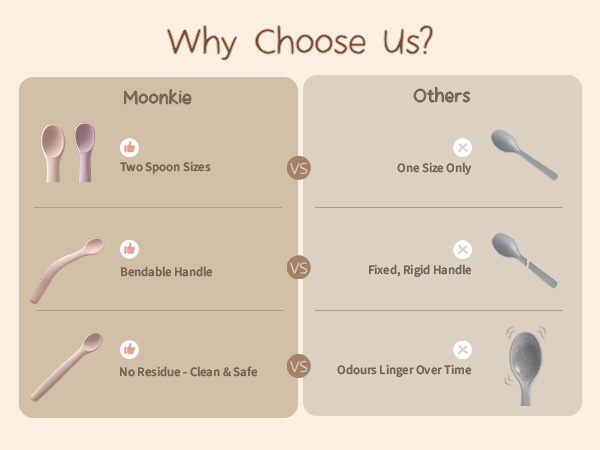 Text reads 'Why Choose Us?' Screenshot of website interface showing navigation menu or location markers on light background.