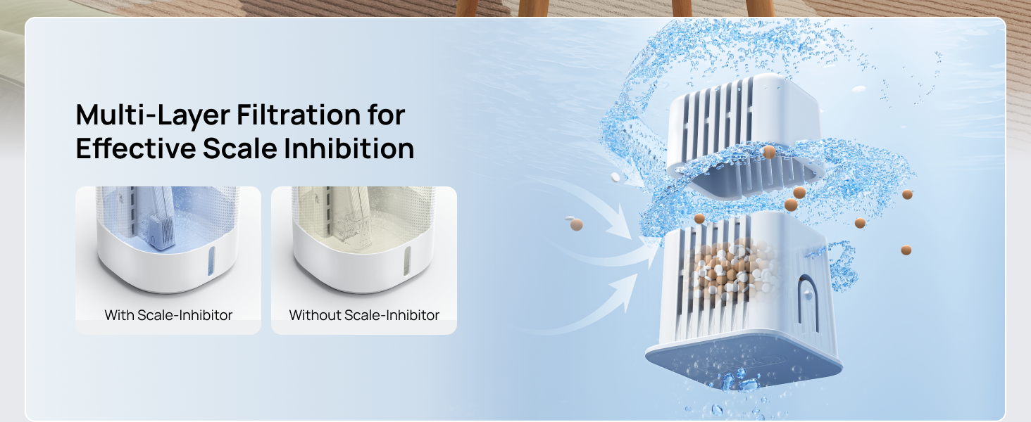 Humidifier Scale-Inhibitor Cartridge