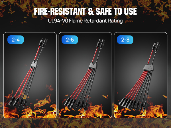 Fire Resistant