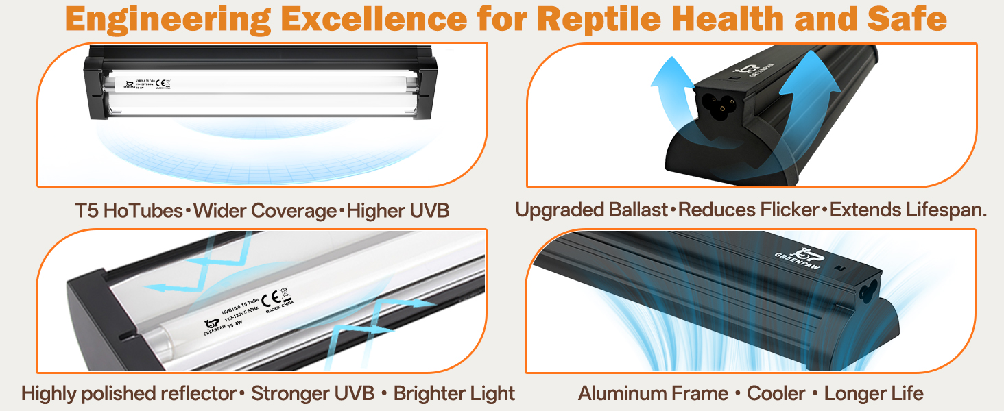 High-polished reflector boosts UVB,Flicker-free ballast hood for professional reptile habitats.