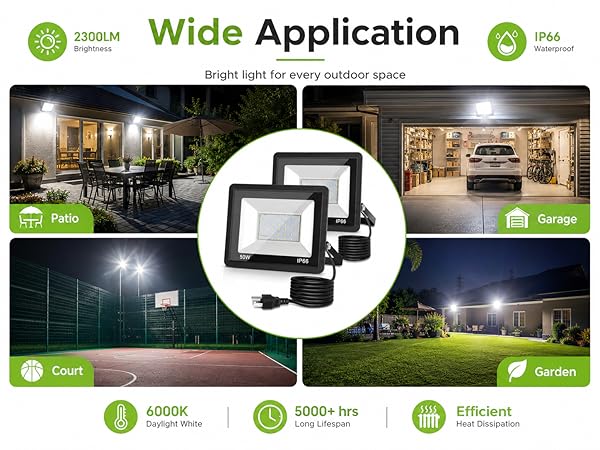 wide application